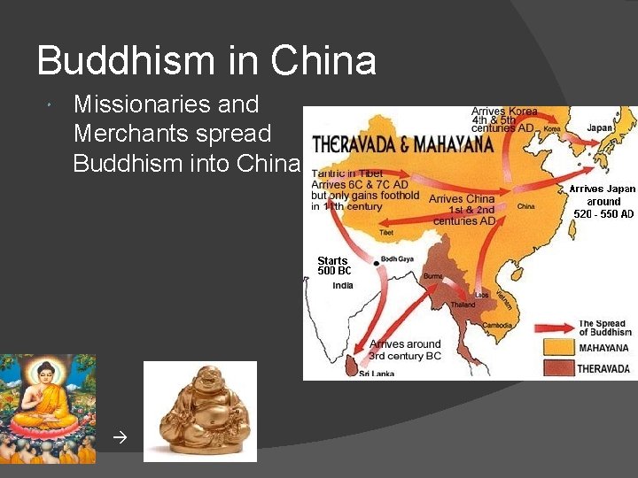 Buddhism in China Missionaries and Merchants spread Buddhism into China. 