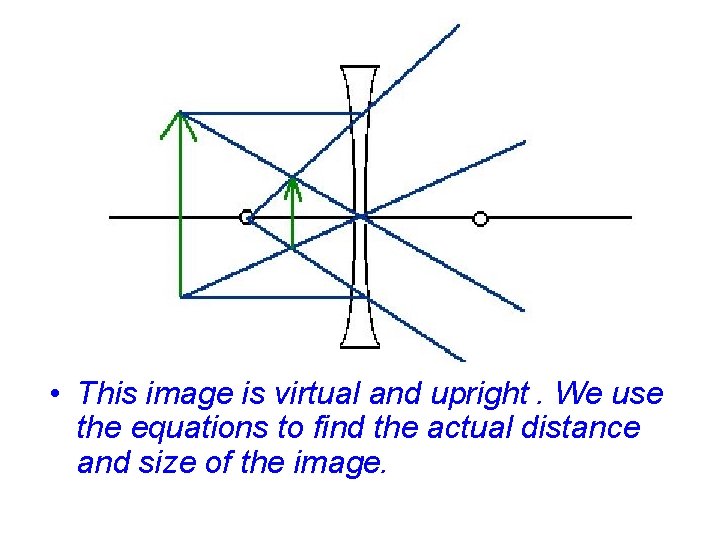  • This image is virtual and upright. We use the equations to find