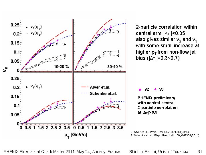 2 -particle correlation within central arm | |<0. 35 also gives similar v 2