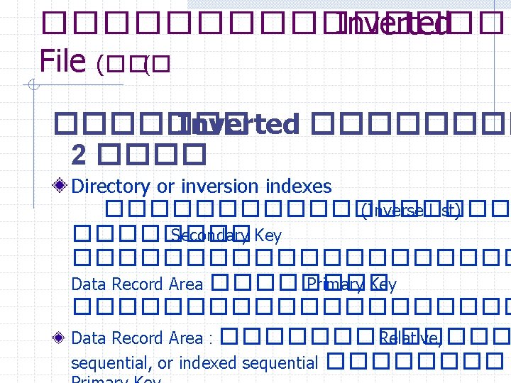 �������� Inverted File (��� ( ������� Inverted ���� 2 ���� Directory or inversion indexes