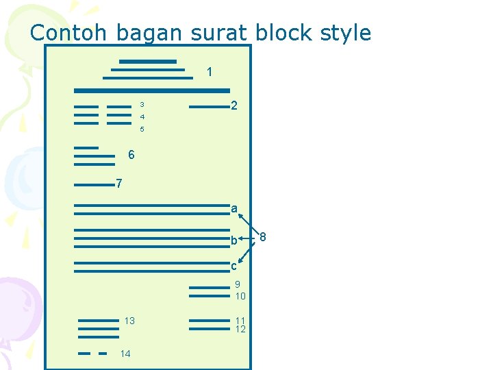 Contoh bagan surat block style 1 3 2 4 5 6 7 a b