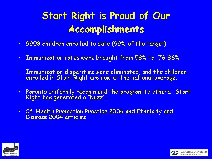 Start Right is Proud of Our Accomplishments • 9908 children enrolled to date (99%