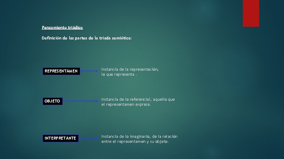 Pensamiento triádico Definición de las partes de la tríada semiótica: REPRESENTAMEN Instancia de la