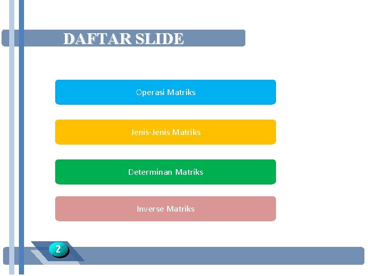 DAFTAR SLIDE Operasi Matriks Jenis-Jenis Matriks Determinan Matriks Inverse Matriks 2 