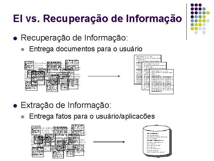 EI vs. Recuperação de Informação l Recuperação de Informação: l l Entrega documentos para