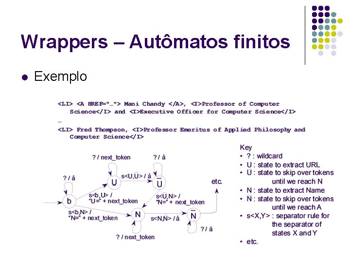 Wrappers – Autômatos finitos l Exemplo 