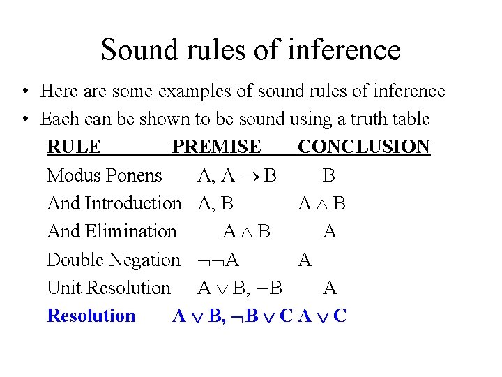 Sound rules of inference • Here are some examples of sound rules of inference