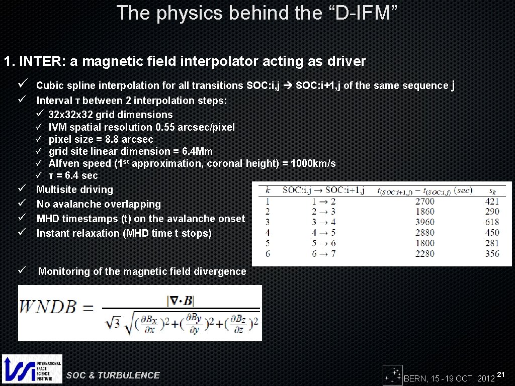 The physics behind the “D-IFM” 1. INTER: a magnetic field interpolator acting as driver