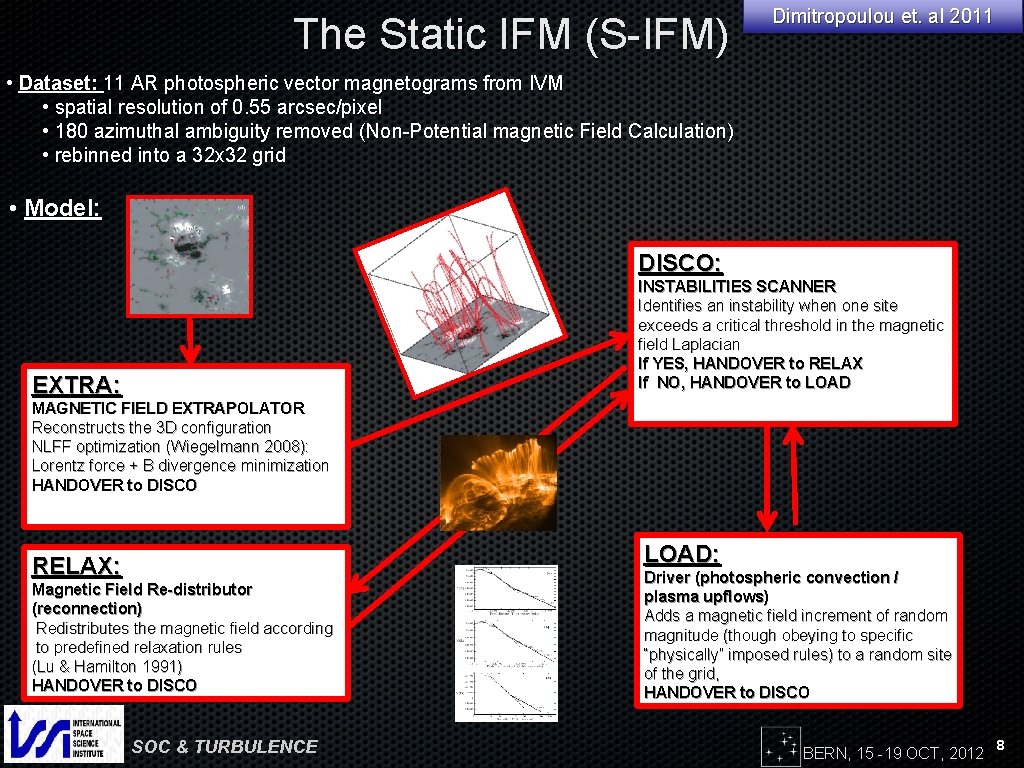 The Static IFM (S-IFM) Dimitropoulou et. al 2011 • Dataset: 11 AR photospheric vector
