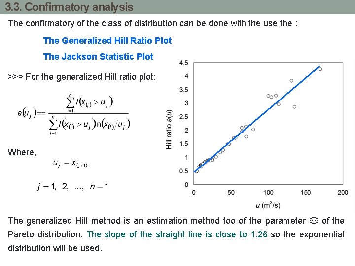 3. 3. Confirmatory analysis The confirmatory of the class of distribution can be done