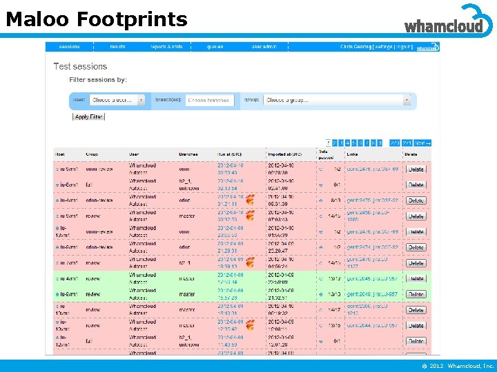 Maloo Footprints © 2012 Whamcloud, Inc. 