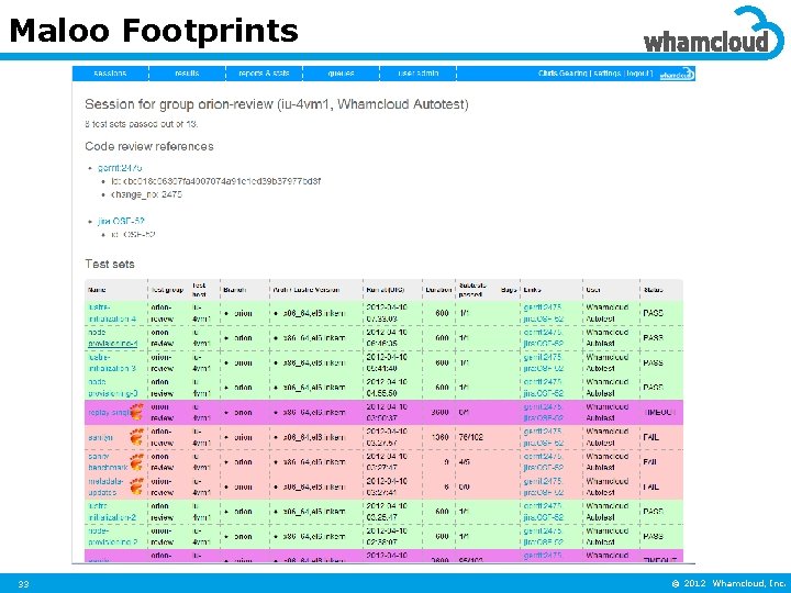 Maloo Footprints 33 © 2012 Whamcloud, Inc. 