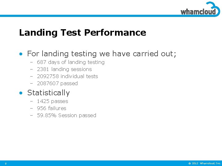 Landing Test Performance • For landing testing we have carried out; – – 687