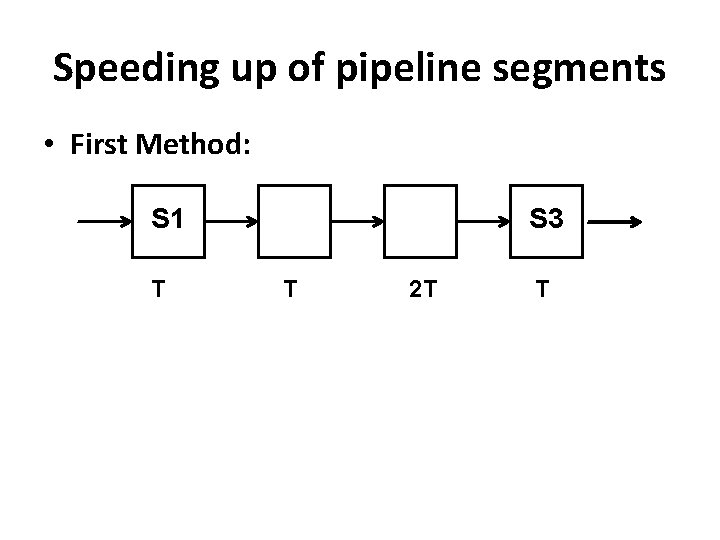 Speeding up of pipeline segments • First Method: S 1 T S 3 T