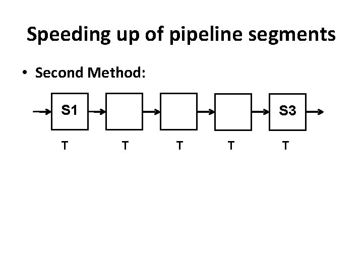 Speeding up of pipeline segments • Second Method: S 1 T S 3 T