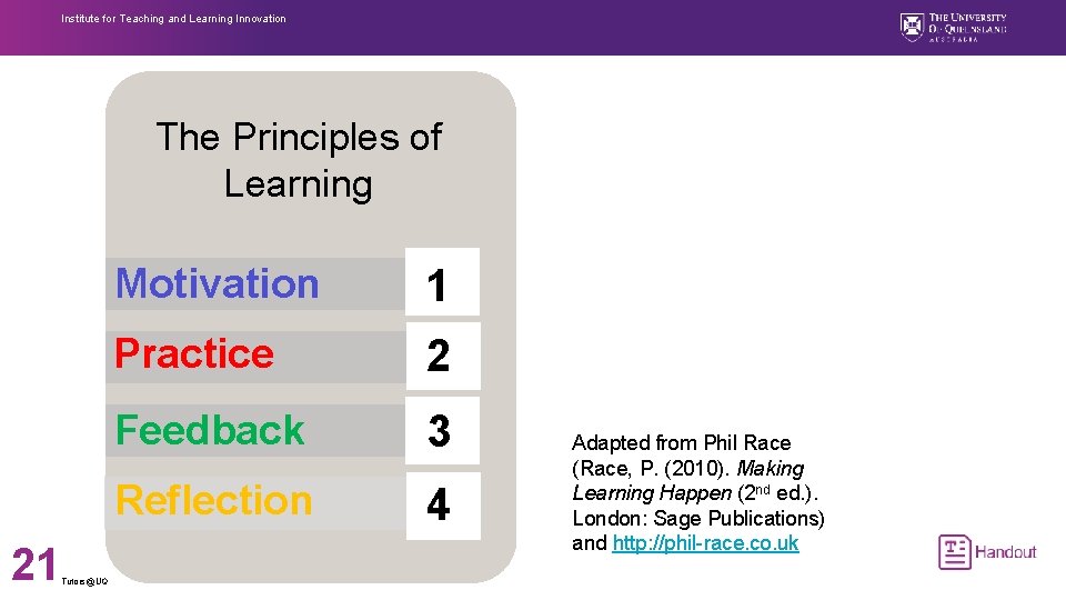 Institute for Teaching and Learning Innovation The Principles of Learning 21 Tutors@UQ Motivation 1