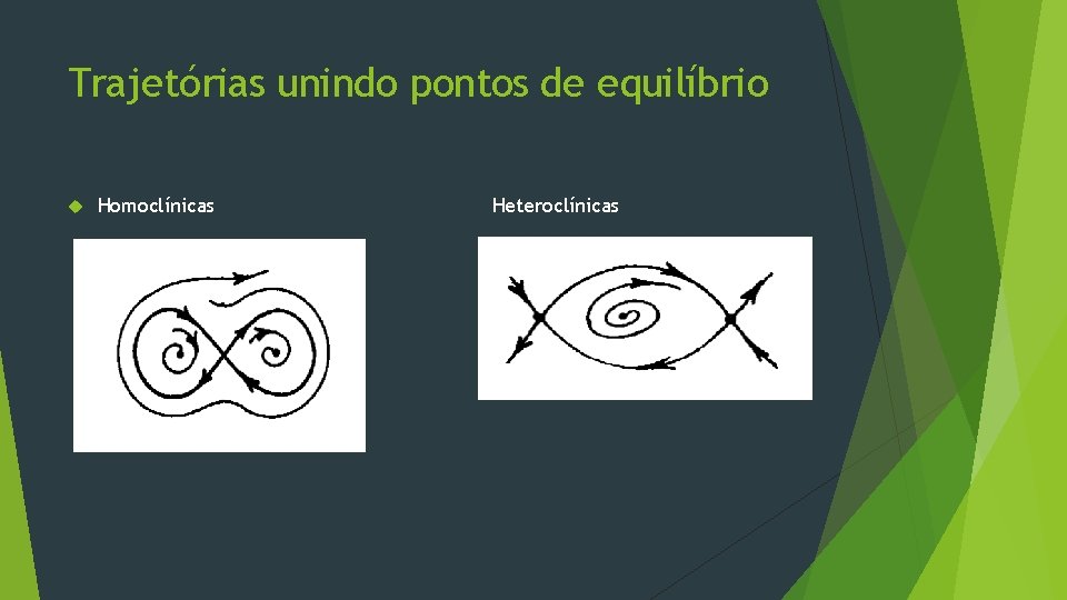 Trajetórias unindo pontos de equilíbrio Homoclínicas Heteroclínicas 