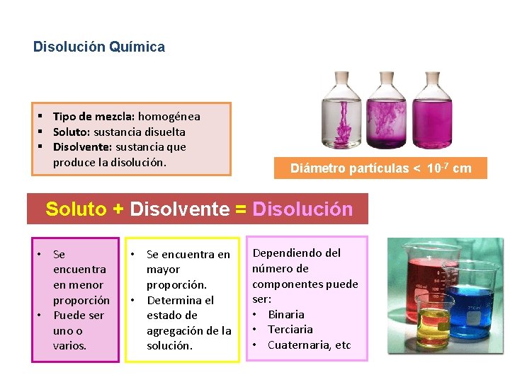 Disolución Química § Tipo de mezcla: homogénea § Soluto: sustancia disuelta § Disolvente: sustancia