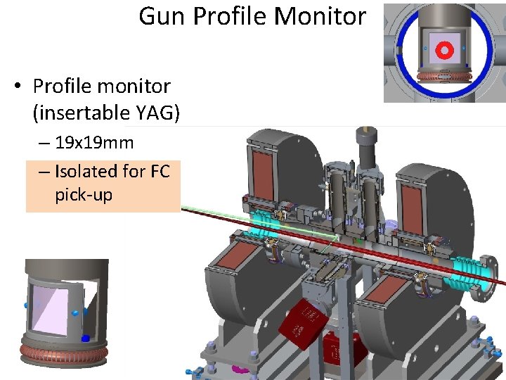Gun Profile Monitor • Profile monitor (insertable YAG) – 19 x 19 mm –