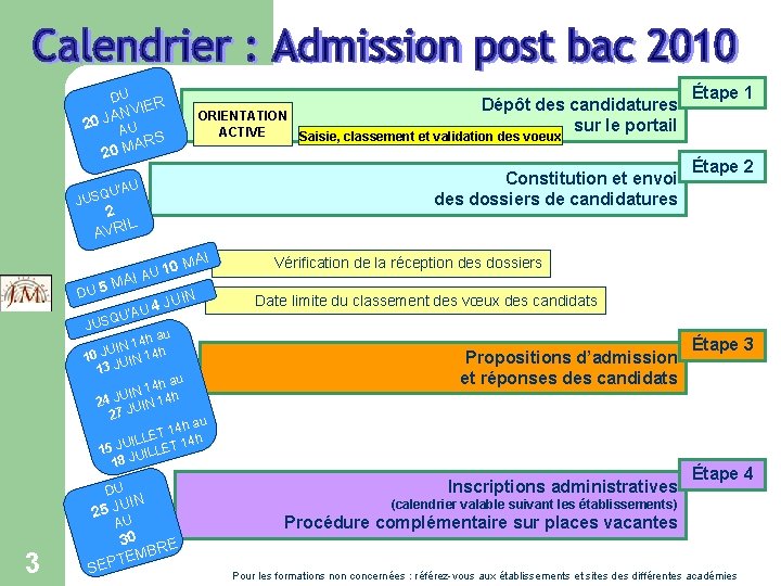 DU R NVIE A J 20 AU ARS 20 M Dépôt des candidatures sur