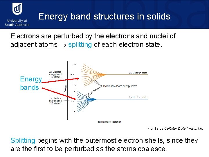 Energy band structures in solids Electrons are perturbed by the electrons and nuclei of