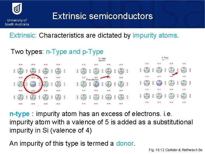 Extrinsic semiconductors Extrinsic: Characteristics are dictated by impurity atoms. Two types: n-Type and p-Type