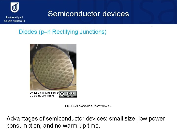 Semiconductor devices Diodes (p–n Rectifying Junctions) By duzern, released under CC BY-NC 2. 0