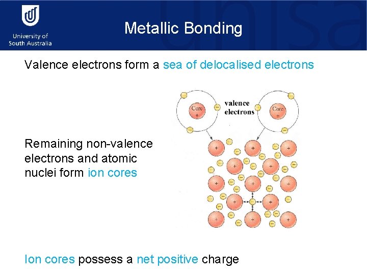 Metallic Bonding Valence electrons form a sea of delocalised electrons Remaining non-valence electrons and