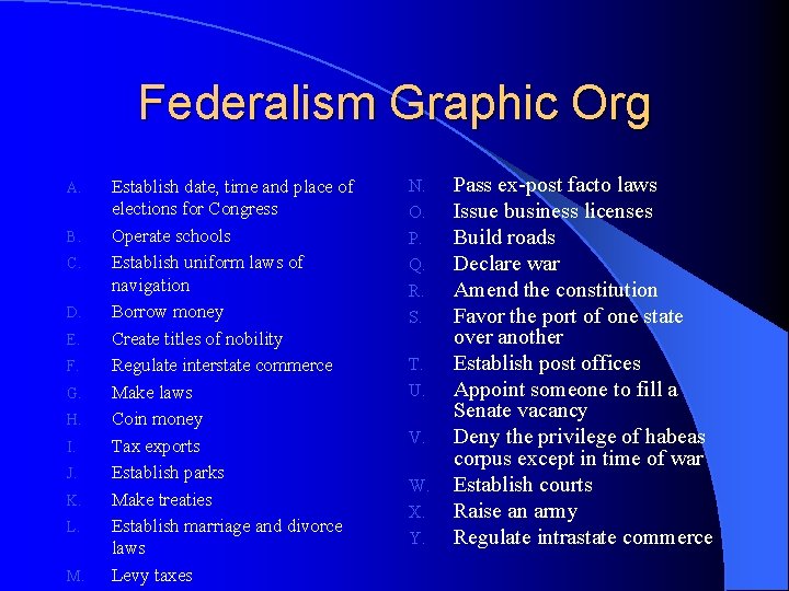 Federalism Graphic Org A. B. C. D. E. F. G. H. I. J. K.