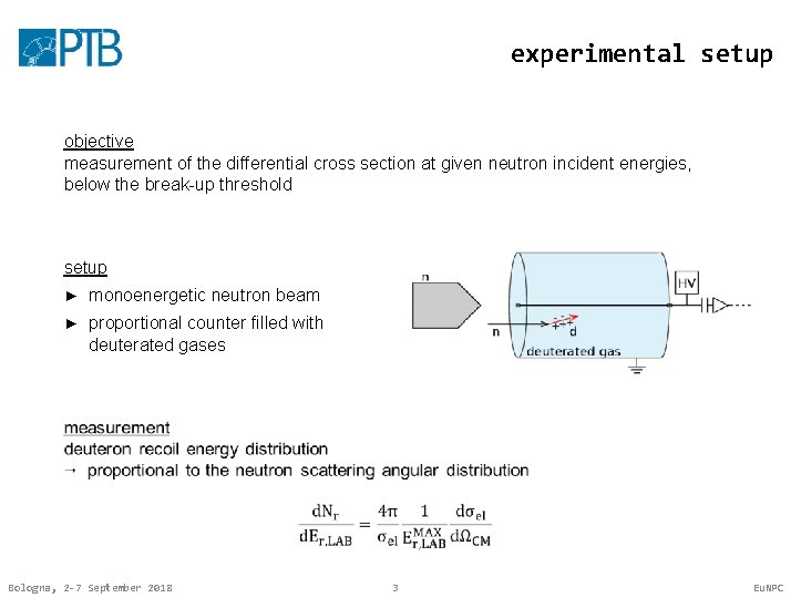 experimental setup objective measurement of the differential cross section at given neutron incident energies,