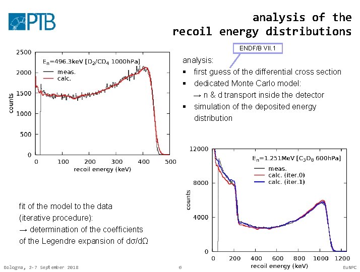 analysis of the recoil energy distributions ENDF/B VII. 1 analysis: § first guess of