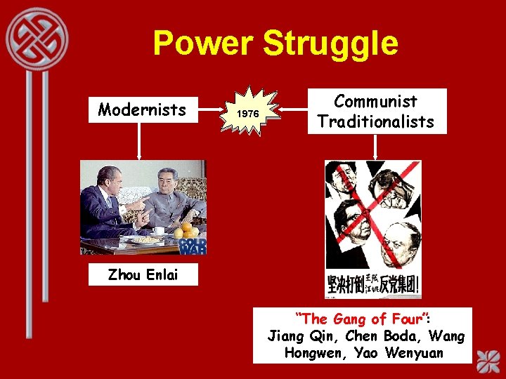 Power Struggle Modernists 1976 Communist Traditionalists Zhou Enlai “The Gang of Four”: Jiang Qin,