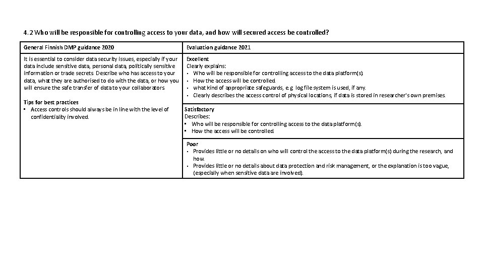 4. 2 Who will be responsible for controlling access to your data, and how