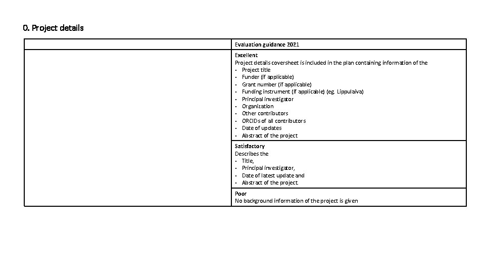 0. Project details Evaluation guidance 2021 Excellent Project details coversheet is included in the