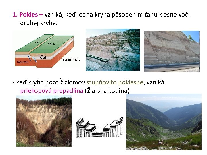 1. Pokles – vzniká, keď jedna kryha pôsobením ťahu klesne voči druhej kryhe. -