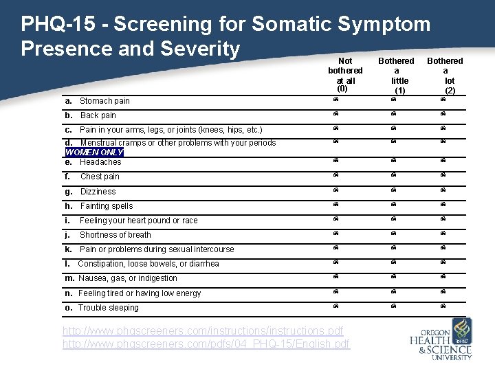 PHQ-15 - Screening for Somatic Symptom Presence and Severity Not bothered at all (0)