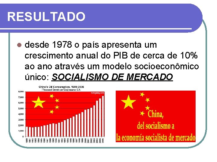 RESULTADO l desde 1978 o país apresenta um crescimento anual do PIB de cerca