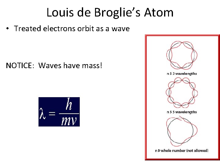 Louis de Broglie’s Atom • Treated electrons orbit as a wave NOTICE: Waves have