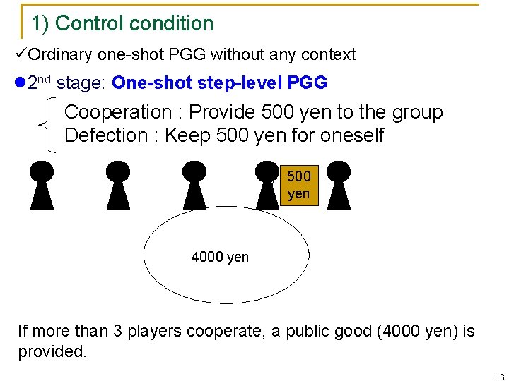 1) Control condition üOrdinary one-shot PGG without any context l 2 nd stage: One-shot