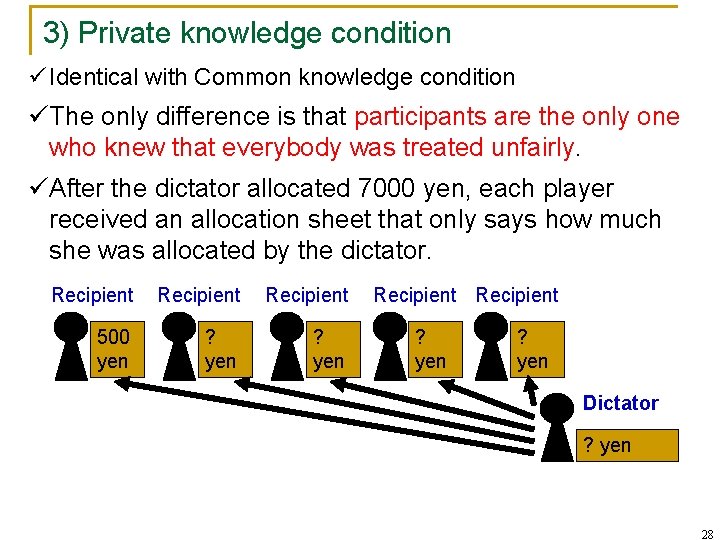 3) Private knowledge condition ü Identical with Common knowledge condition üThe only difference is