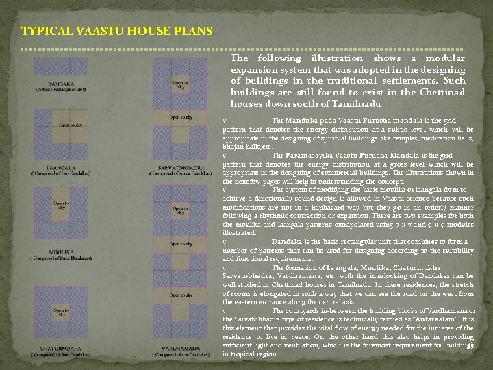 TYPICAL VAASTU HOUSE PLANS The following illustration shows a modular expansion system that was