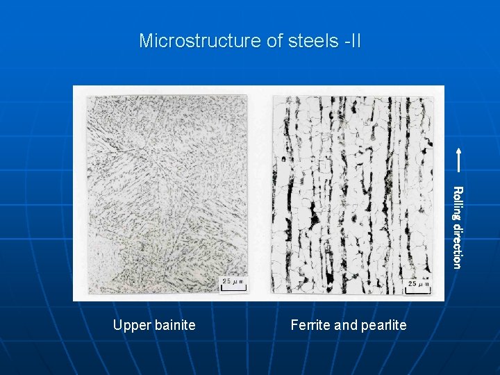 Microstructure of steels -II Rolling direction Upper bainite Ferrite and pearlite 