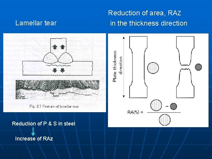 Lamellar tear Reduction of P & S in steel Increase of RAz Reduction of