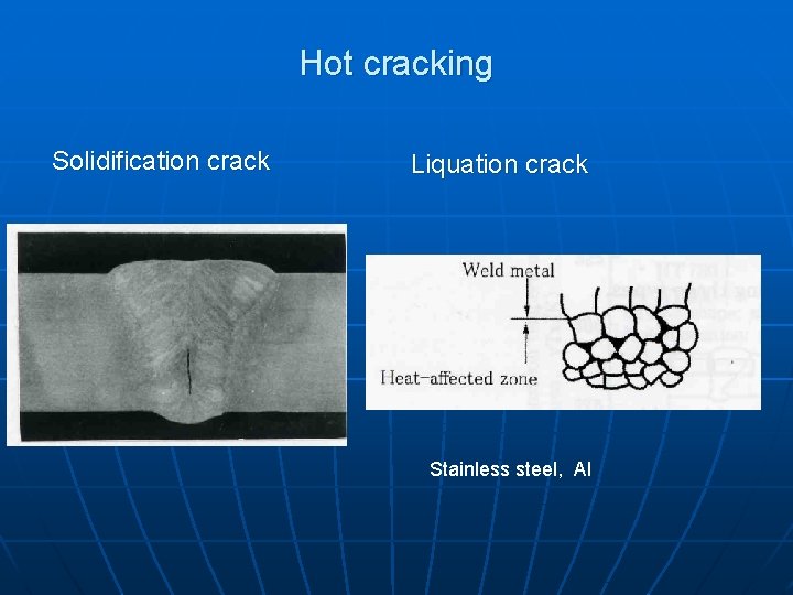 Hot cracking Solidification crack Liquation crack Stainless steel, Al 