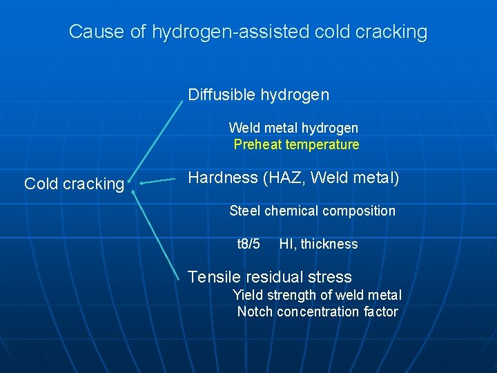 Cause of hydrogen-assisted cold cracking Diffusible hydrogen Weld metal hydrogen Preheat temperature Cold cracking