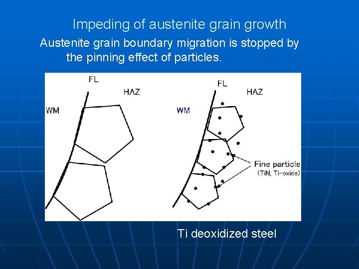 Impeding of austenite grain growth Austenite grain boundary migration is stopped by the pinning