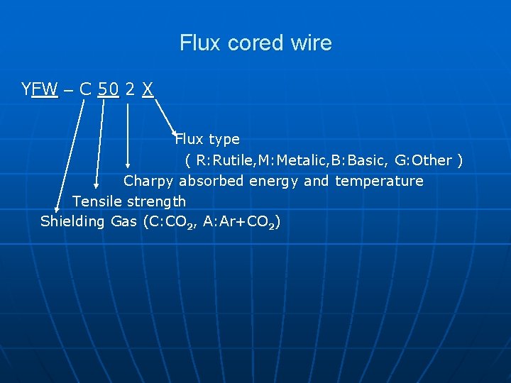 Flux cored wire YFW – C 50 2 X Flux type ( R: Rutile,