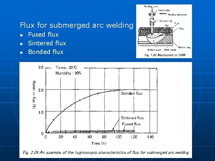 Flux for submerged arc welding n n n Fused flux Sintered flux Bonded flux