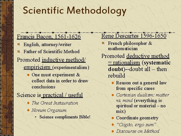 Scientific Methodology Francis Bacon, 1561 -1626 English, attorney/writer Father of Scientific Method Promoted inductive