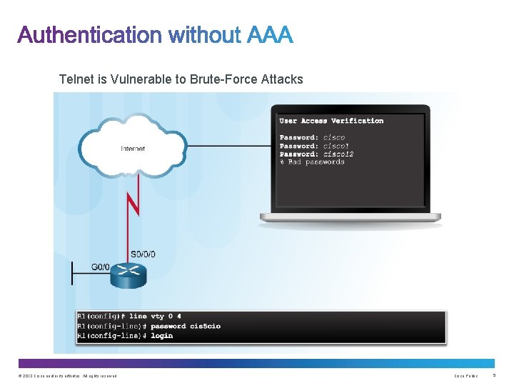 Telnet is Vulnerable to Brute-Force Attacks © 2013 Cisco and/or its affiliates. All rights